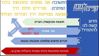שינוי בעסקים | לצמוח מתוך השינוי | ניר מקובסקי על איך לצמוח 