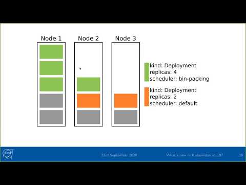 Webinar: Kubernetes 1.19: Auto Scaling Node Groups and More