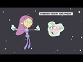 Cartoon Network LA Bumper 60 Dimensional