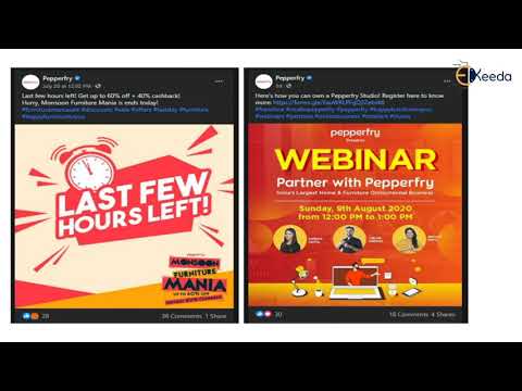 Unveiling The Secrets Of Digital Marketing A Beginner s Guide