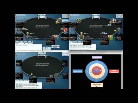 50NL Zoom - Theory and Practice, Episode 1. from carroters