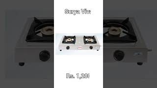 Best 2 Burner Gas Stove Under ₹2000 | Stainless Steel | Budget Kitchen Gas Stove Combo 🔥