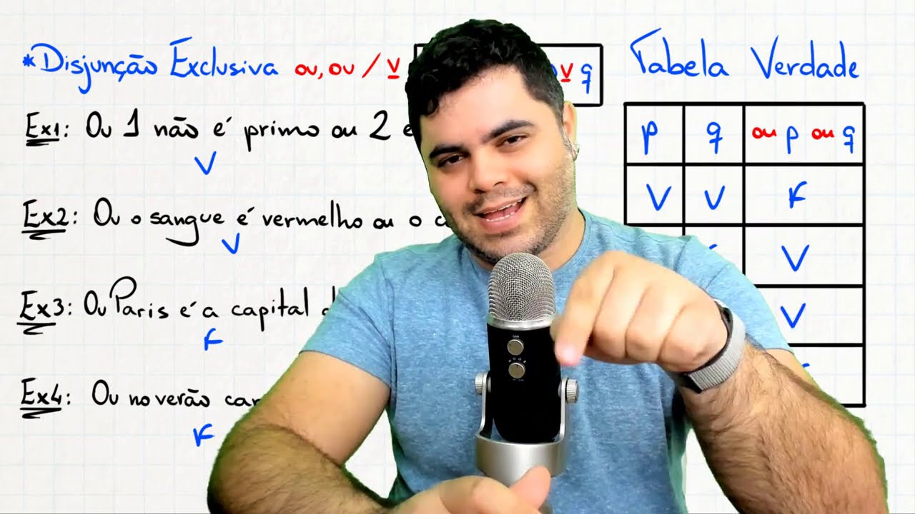 🧠 CONECTIVOS LÓGICOS "E", "OU" e "OU, OU" e TABELA VERDADE | Curso de RLM | Aula 05