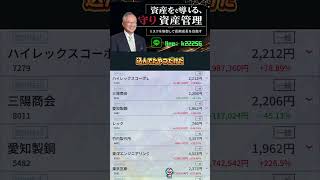 #日本経済,#マーケット,#相場,#株ニュース,#金融,#チャート,#テクニカル分析,#ファンダメンタル分析,#出来高,#株式投資初心者,#投資系YouTuber,,#資産形成