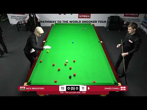 Jack Bradford v James Cahill - WSF Championship (February 2022)