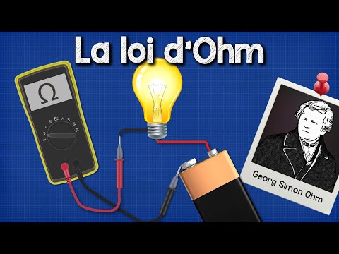 La Loi d’Ohm