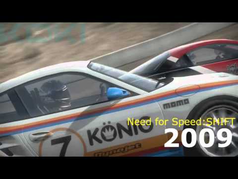 Evolution of: Racing Video-games  (1973-2015)