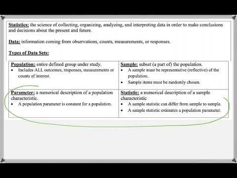 Math 209 : 1.1 #1, #2 (Statistics Tutorial : Population vs Sample)