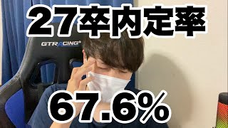 【就活】27卒就活生の4月時点の内定率が67.6％だった件について