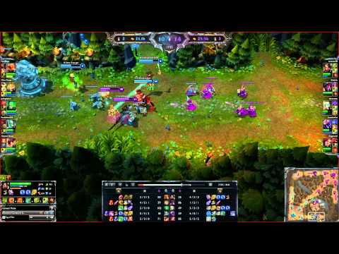 pilgear markaplassen