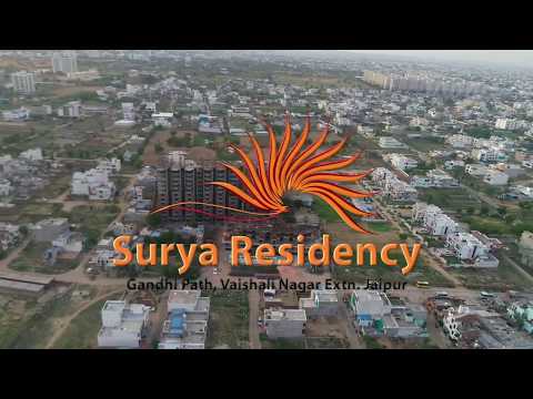 Walkthrough Walkthrough