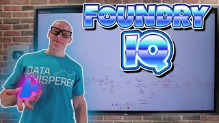Deep Dive into Foundry IQ