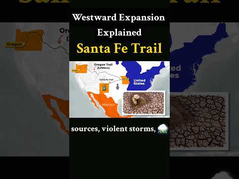 Santa Fe Trail - Westward Expansion Explained  #history #mapsinanutshell  #geographythroughmaps