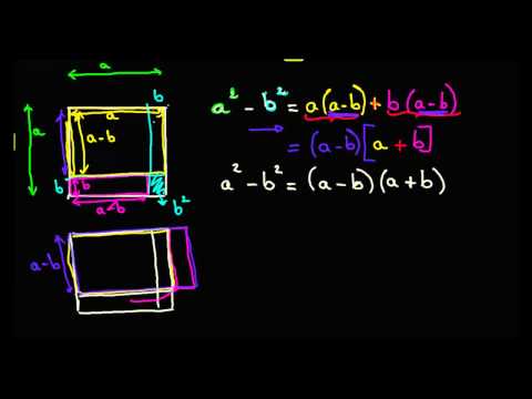 démonstration et application de la 3° identité remarquable