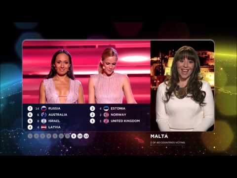 Eurovision 2015 : Vote of Malta (HD) (1080p)