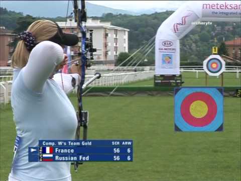 France v Russia – compound women's team gold | Varese 2007 Archery World Cup stage 2