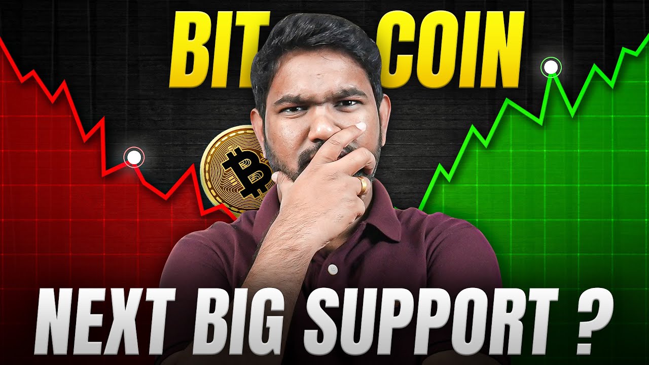 Bitcoin Critical Levels to Make BIG PROFIT!