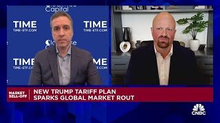 We're in the early innings of reshaping the global order, says Clockwise Capital's James Cakmak