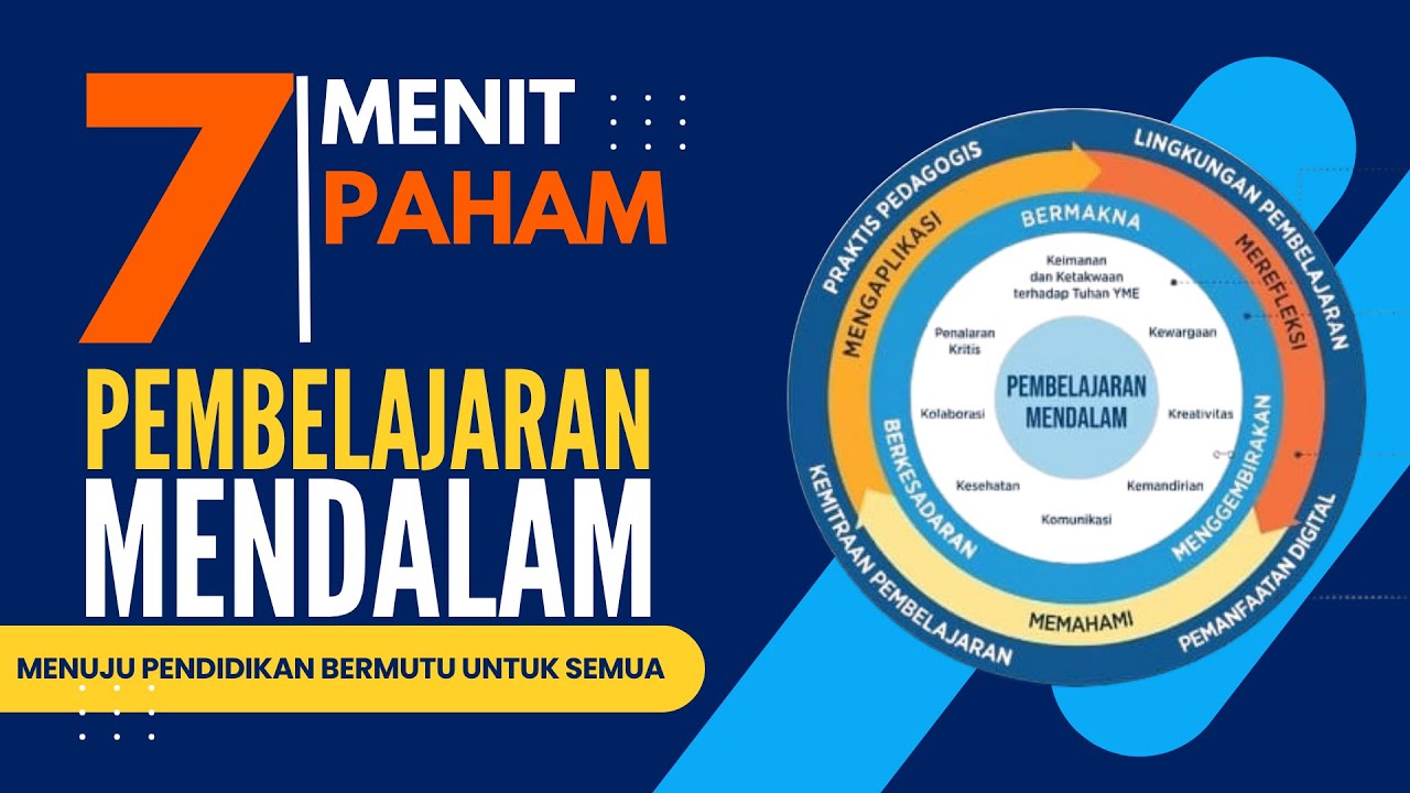 7 MINUTES OF DEEP LEARNING UNDERSTANDING