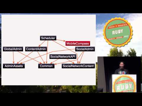 Rocky Mountain Ruby 2013 How I architected my big Rails app for success! by Ben Smith
