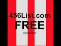Average Advertising Where To Find Cheap Advertisement Average Advertising Costs