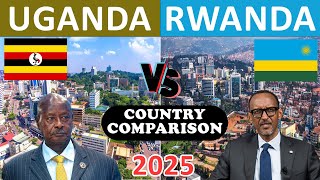 Rwanda and Uganda Compared: Economy, Power, and Progress