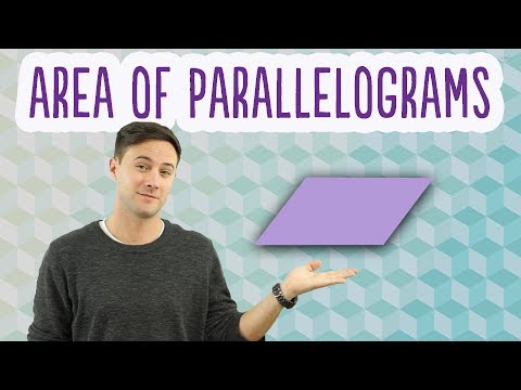 Areas of Parallelograms