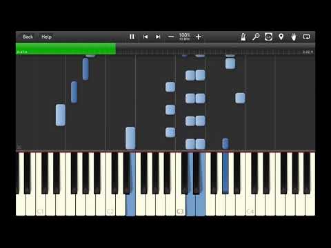 Stand By Your Man - Tammy Wynette piano tutorial