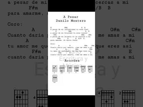 A Pesar - Danilo Montero