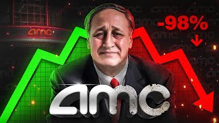 AMC Theatres: From Big Squeeze to $12.7B Collapse