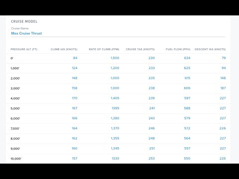 ForeFlight Performance Part 8 - Planning on the Web