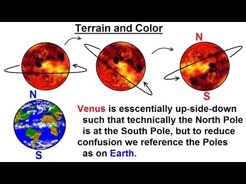 Astronomy Ch 11 Venus 1 of 61 Basic Properties