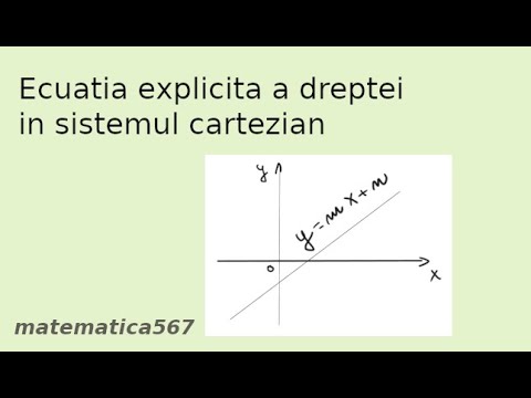 Ecuatia explicita a dreptei in sistemul cartezian