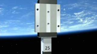 Роликовые каретки Rexroth