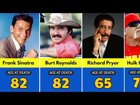 😱 39 Actors Who Died of Heart Attacks – Shocking Losses💔