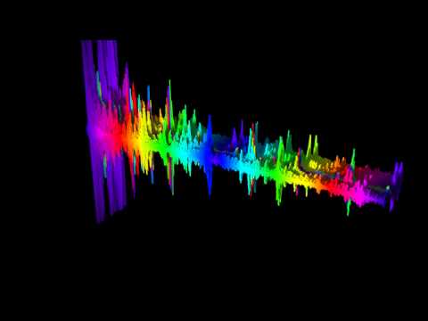 Britney Spears - Toxic (Dakr Dubstep Remix)