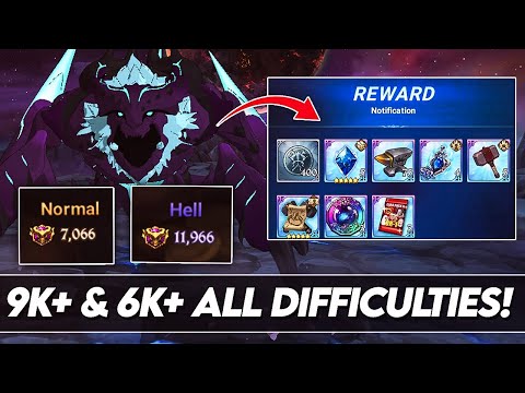 9000+ & 6000+ Point Score Kelak Hell/Normal Difficulty! *Oct 1st 2023* (7DS Guide) 7DS Grand Cross