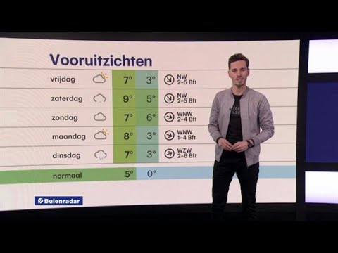 RTL Weer donderdag 3 januari 2018 11:00 uur - RTL WEER