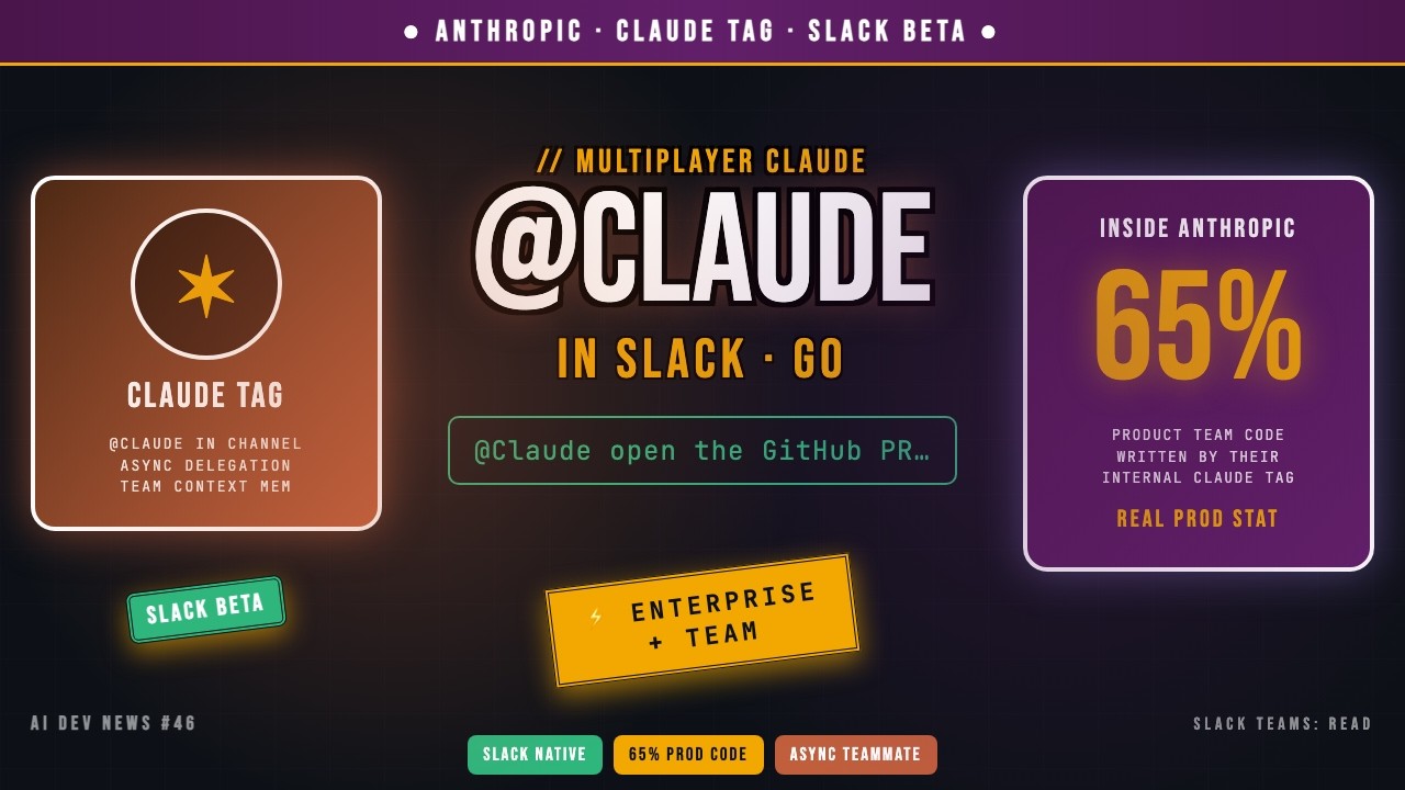 Anthropic Launches Claude Tag — Multiplayer Claude Inside Slack