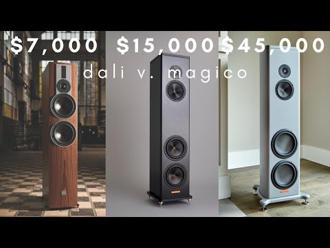 Weighing Speaker Price to Performance in High End Audio: Dali Rubicon 6 / Magico A3 / Magico S3 MK2