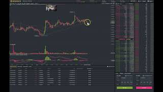 TRX Sold... Beautiful price targets sold | Xrp now charted o