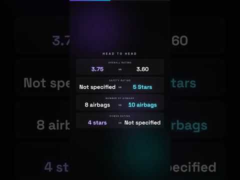 Mercedes-Benz vs Audi