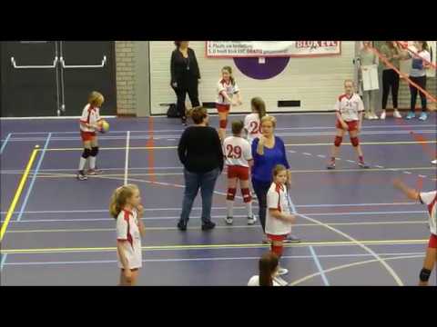 Jeugd Blok EVC in de Koekoek