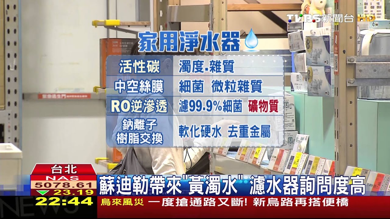 水濁追源頭／蘇迪勒帶來「黃濁水」　濾水器詢問度高