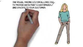 Focus 1st YouTube Video