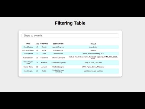 Filtering Table Using Javascript Part 1
