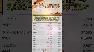 #資産形成,#投資戦略,#投資信託,#ETF,#インデックス投資,#積立投資,#NISA,#新NISA,#つみたてNISA,#iDeCo,#配当金,#配当利回り,#決算,#決算分析,#業績,#企業分析