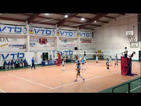 U16 eccellenza - VolleyTeamBrianza vs Morganti Insurance Brokers - 13/11/2022