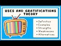 Uses And Gratification Theory Explained In 3 Minutes