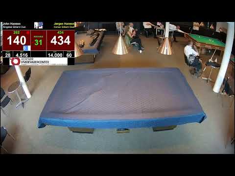 Bord 4 - 2021 0905 - Serie 3 - Korsør - Ringsted 1